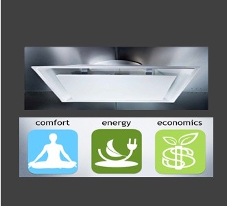 Acutherm ST Therma-Fuser™
